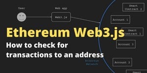 Web3 Tutorial Node Js