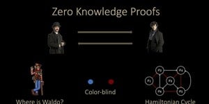 Zero Knowledge Proofs