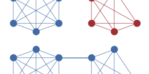 Ripple Whitepaper